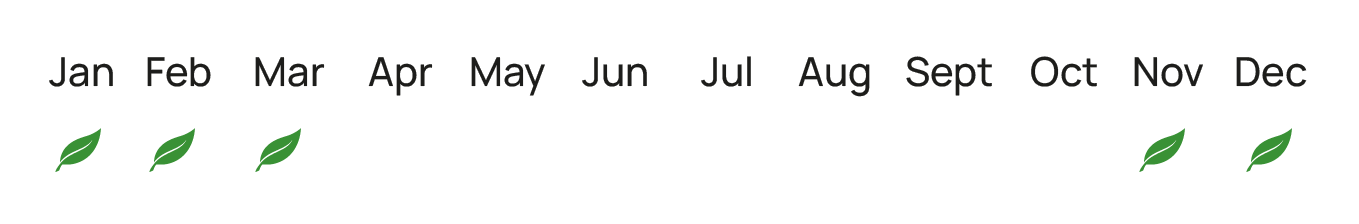 epoxikotita_portokalia_elita_fruits